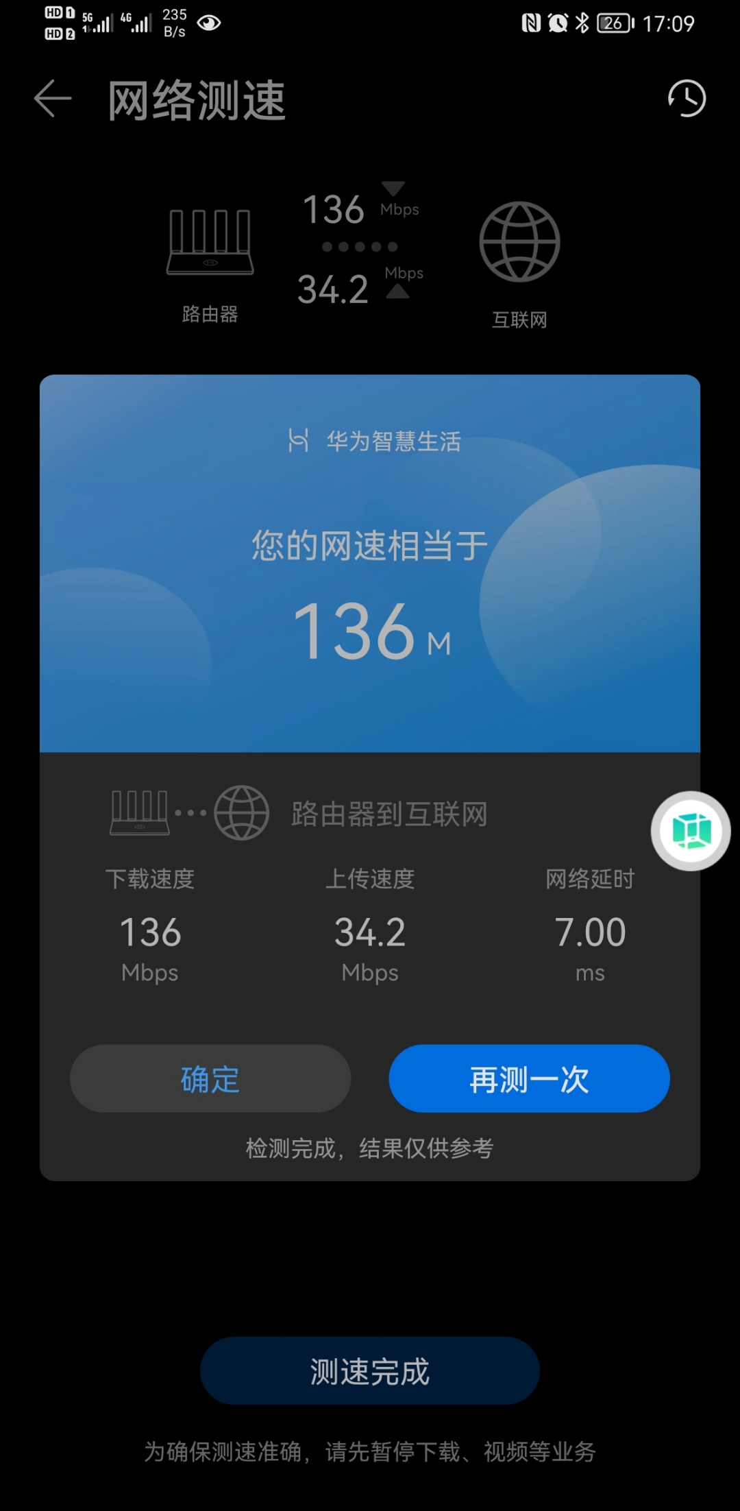 华为wifi6-华为 WiFi6：让你的网络生活焕然一新，告