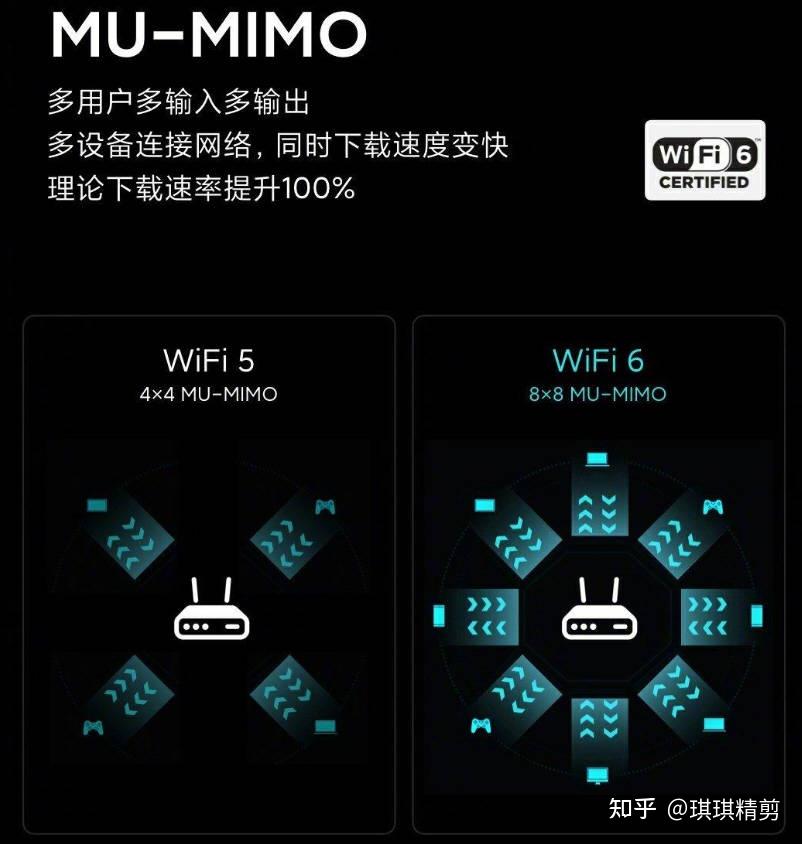 华为m1和华为x1哪个好_华为徐直军离开华为_华为wifi6