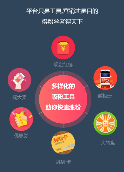 暴雪游戏服务中心电话_沈阳暴雪游戏手机_暴雪游戏手机游戏