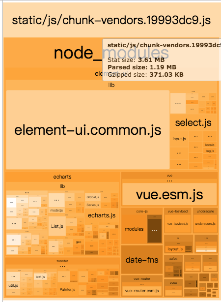 vue折叠面板-Vue 折叠面板：让页面瞬间变魔术，内容管理