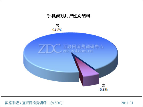 手机 变性游戏_变性手术游戏名字_变性手机游戏有哪些