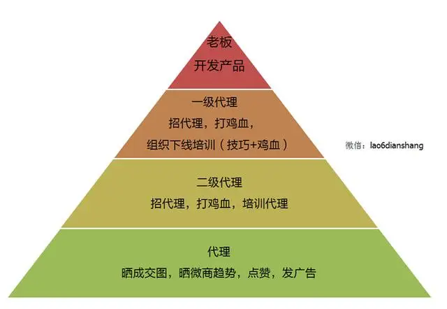 样赚钱才能到手的句子_怎么就能挣到钱_怎么样才能赚到钱