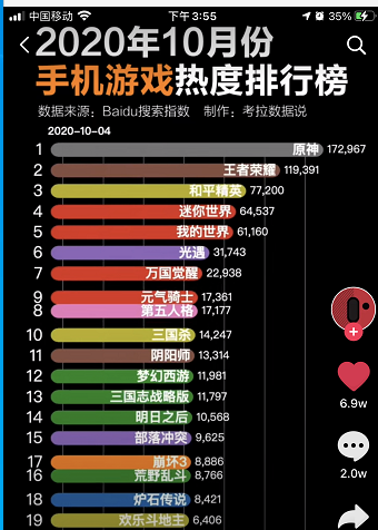 刺激手机游戏有什么好处_刺激手机游戏有什么_有什么刺激的手机游戏