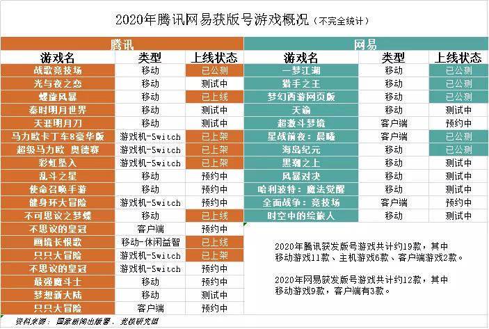 有名的手机游戏平台_游戏手机平台app排行榜_手机十大游戏平台