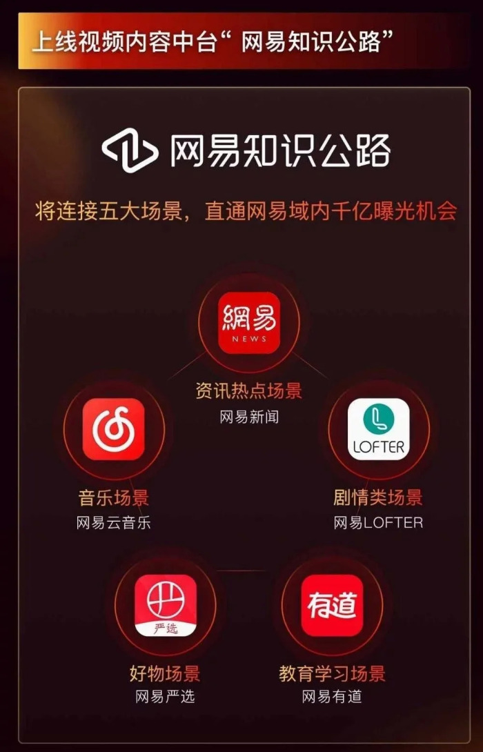 收费腾讯会议怎么收费_腾讯会议开始收费_腾讯会议收费