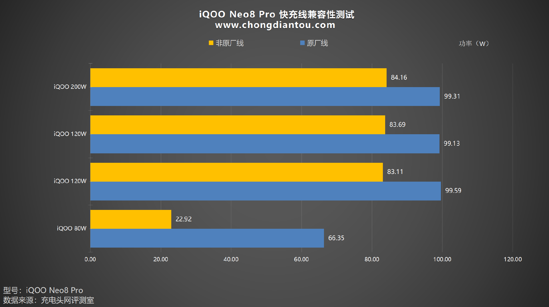 手机换屏能玩游戏吗知乎_知乎能不能横屏_手机知乎怎么横屏