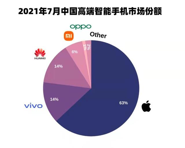 苹果手机游戏挣钱的游戏_苹果游戏手机利润_ios游戏挣钱