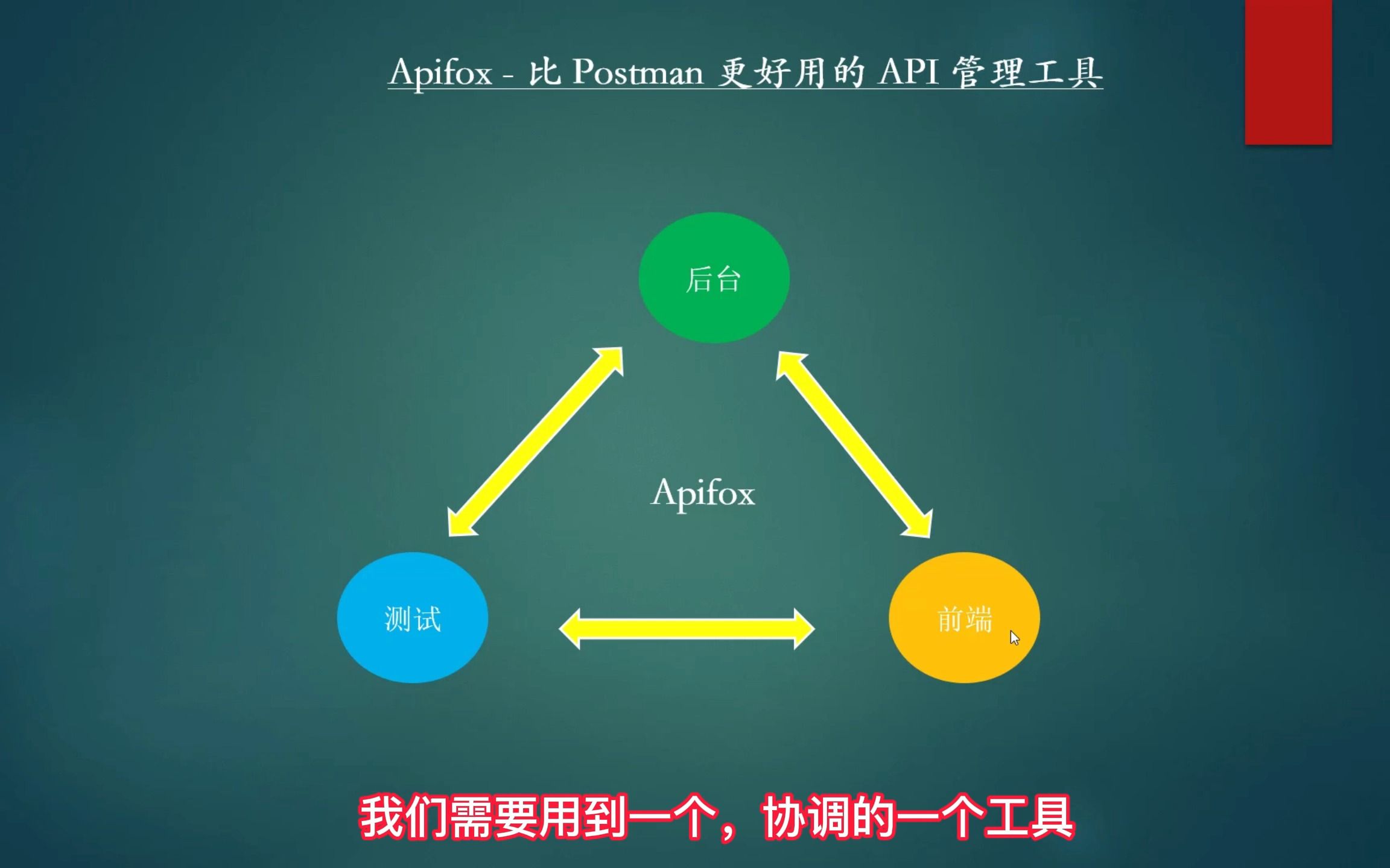 aplkey怎么获得_战争之灵怎么获得_获得的英语