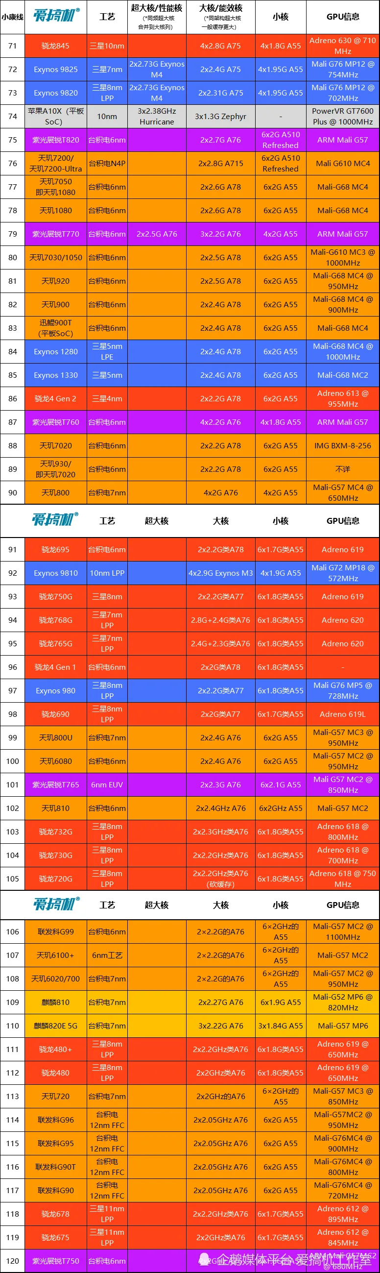 手机十大大型游戏_手机的大型游戏_什么手机有大型游戏机