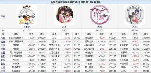 白乐条游戏,乐条游戏