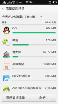 安卓系统如何查看流量,安卓系统流量使用情况查看指南
