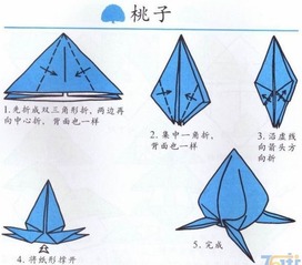 简单的折纸游戏,培养孩子动手与创造力