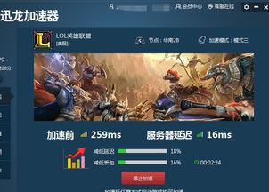 lol游戏加速,揭秘游戏加速器的神奇力量