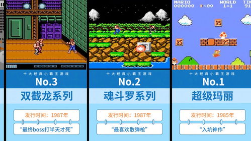 小霸王游戏全集,带你穿越时光的童年记忆