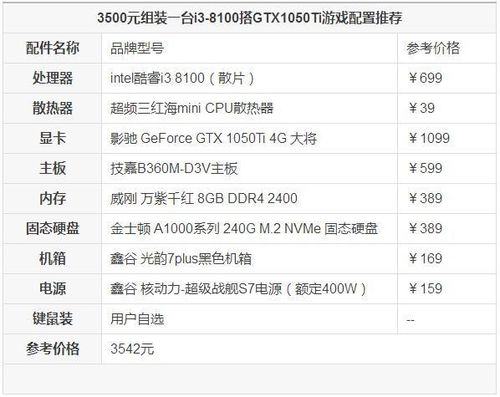 游戏配置要求排行,助你畅享极致游戏体验