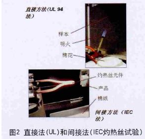 滚动的天空灼热未 