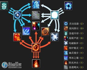 万能表情包斗图官方版手机版下载 