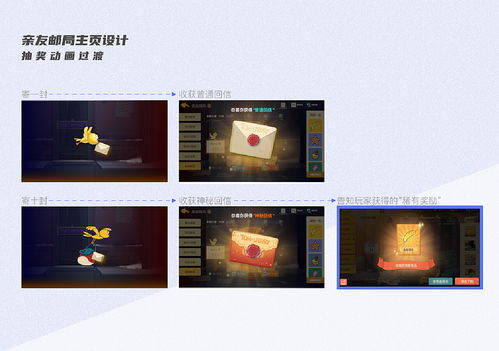 游戏设计作品集