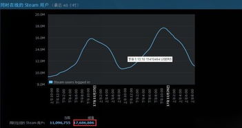 steam吃鸡类游戏,盘点Steam热门吃鸡游戏巅峰对决