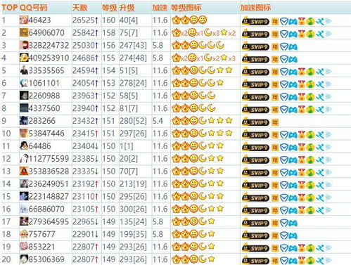 小说排行榜 