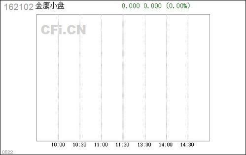 券嬷嬷app免下载安装官网正版v1.3.162 