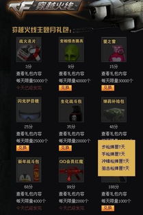 cf活动助手网页版 